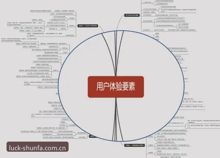 顺发娱乐平台福利活动深度评测：创新玩法与用户体验全面解析