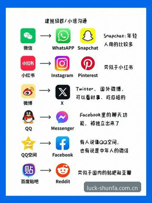 顺发娱乐免费福利对比完整指南：新手如何最大化利用平台资源
