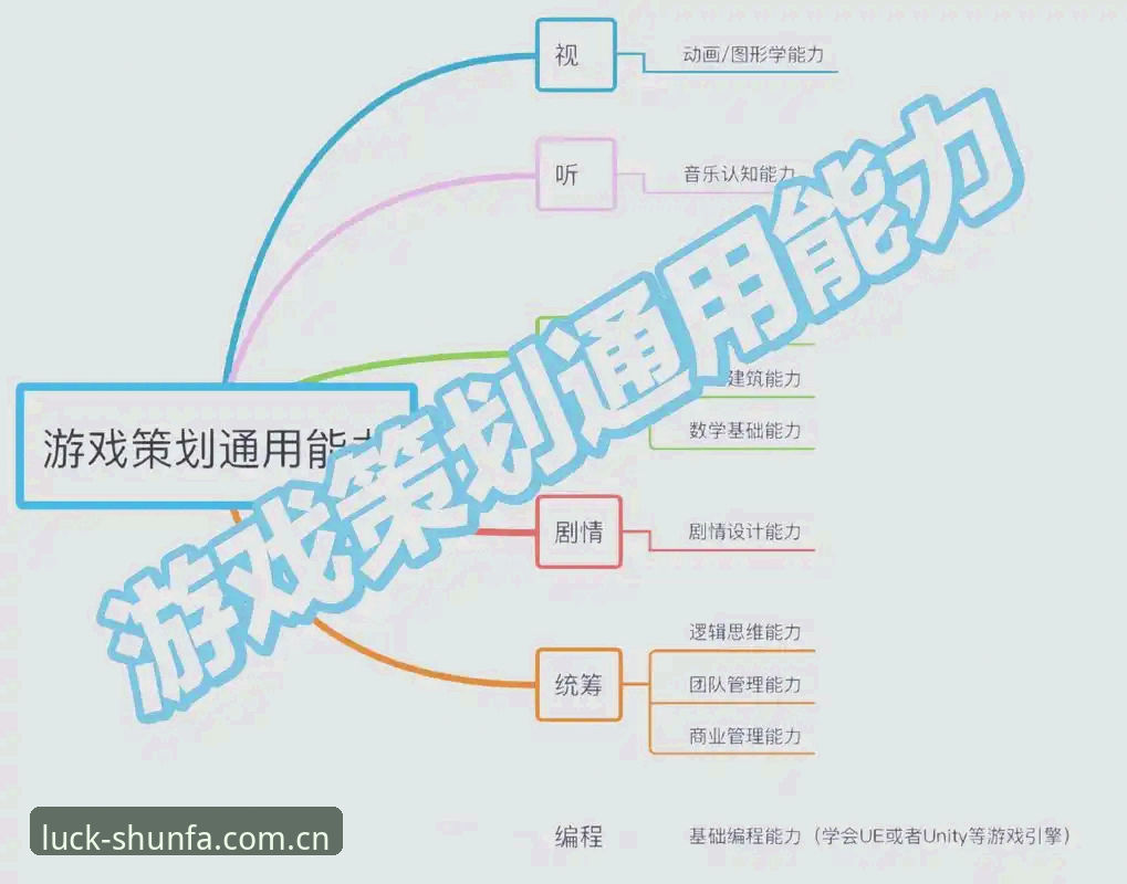 顺发娱乐平台新手完整指南：从注册到高阶玩法的突破性探索