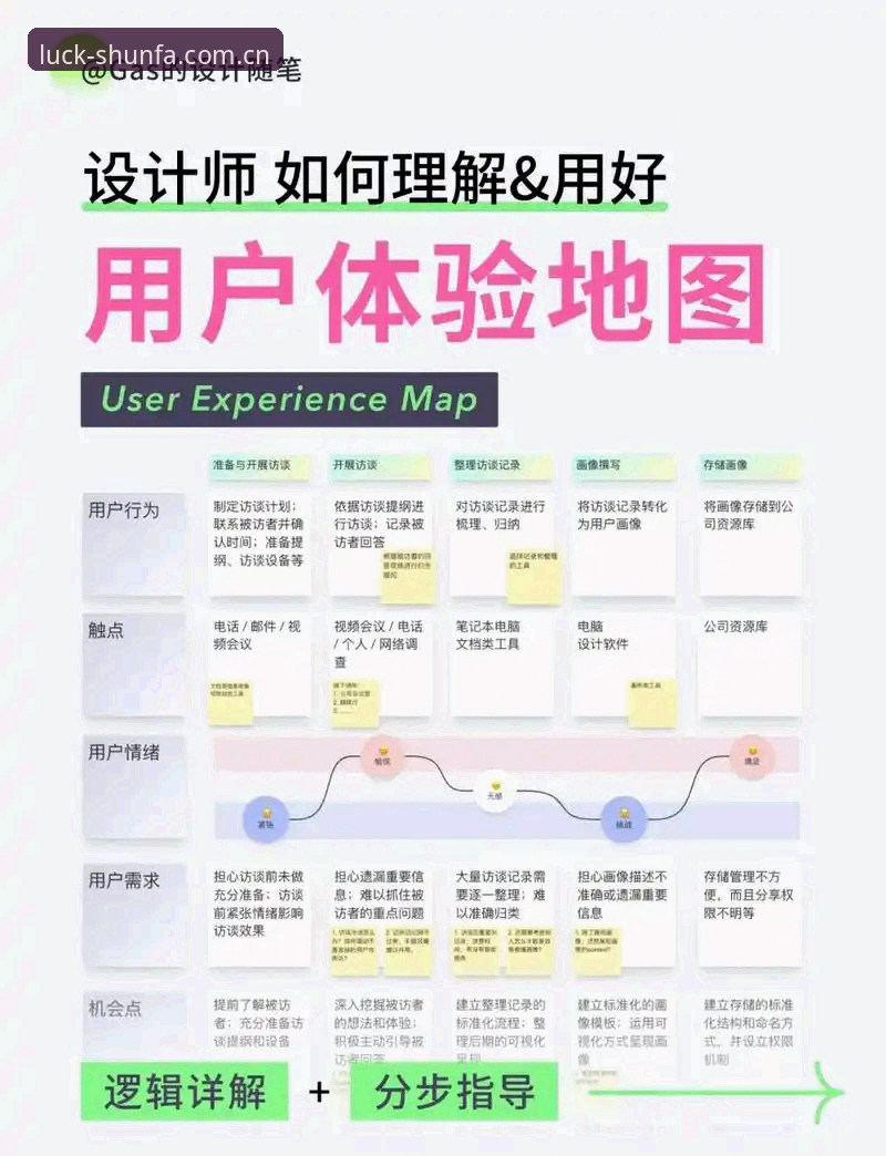 顺发娱乐平台福利活动深度评测：创新玩法与用户体验全面解析